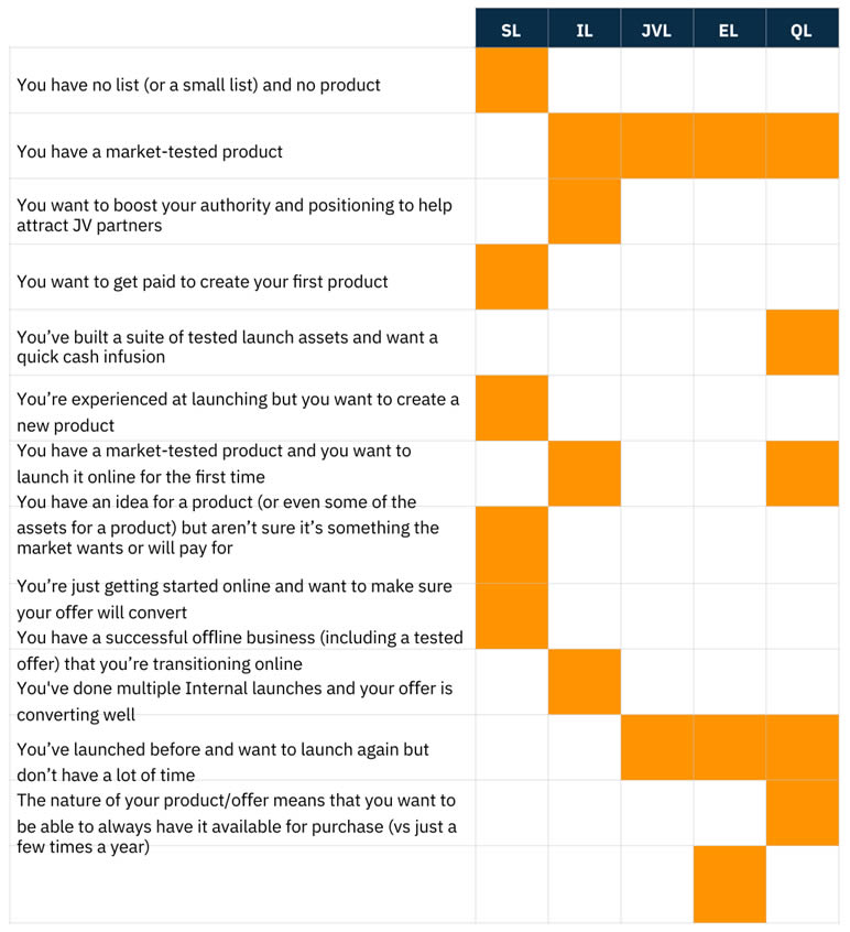 Business Product Launch Program Landing - Entrepreneur Made Easy